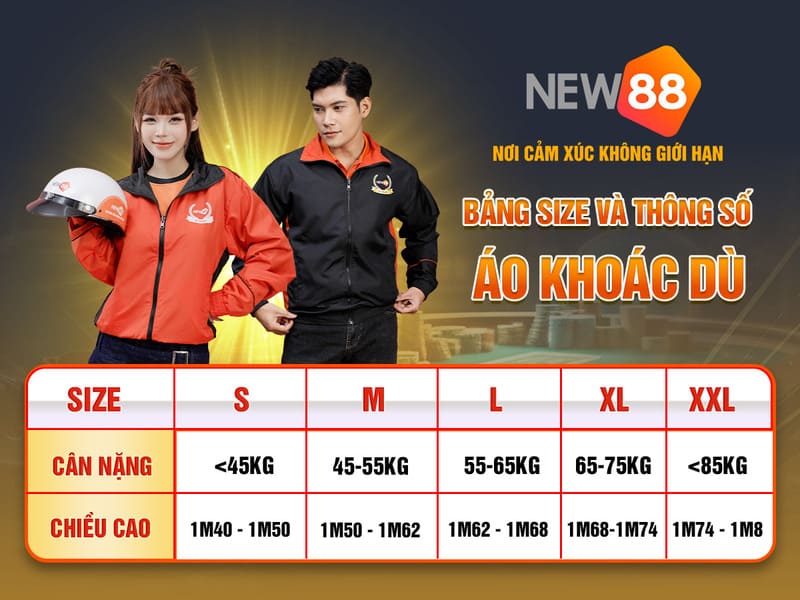 33wim xổ số miền nam thứ năm hàng tuần
