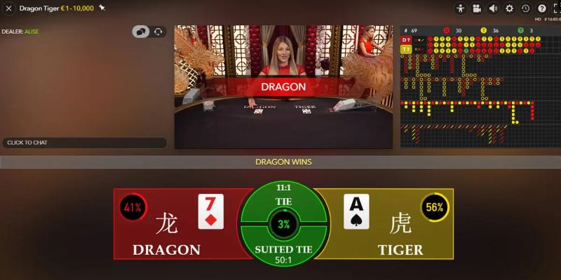 33wim xổ số miền trung thứ tư