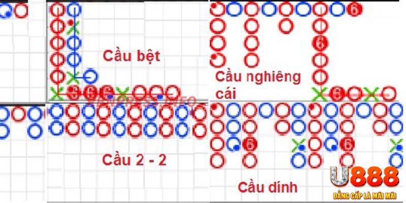 33wim đăng nhập roulette khuyến mãi
