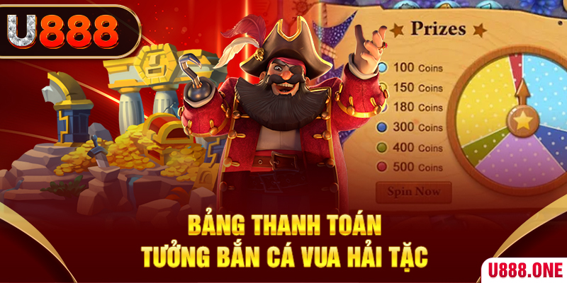 33wim cá cược bóng đá như thế nào